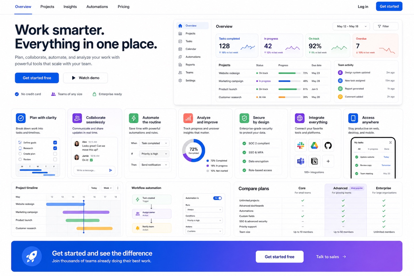 Feature-Rich Showcase layout — interface screenshot