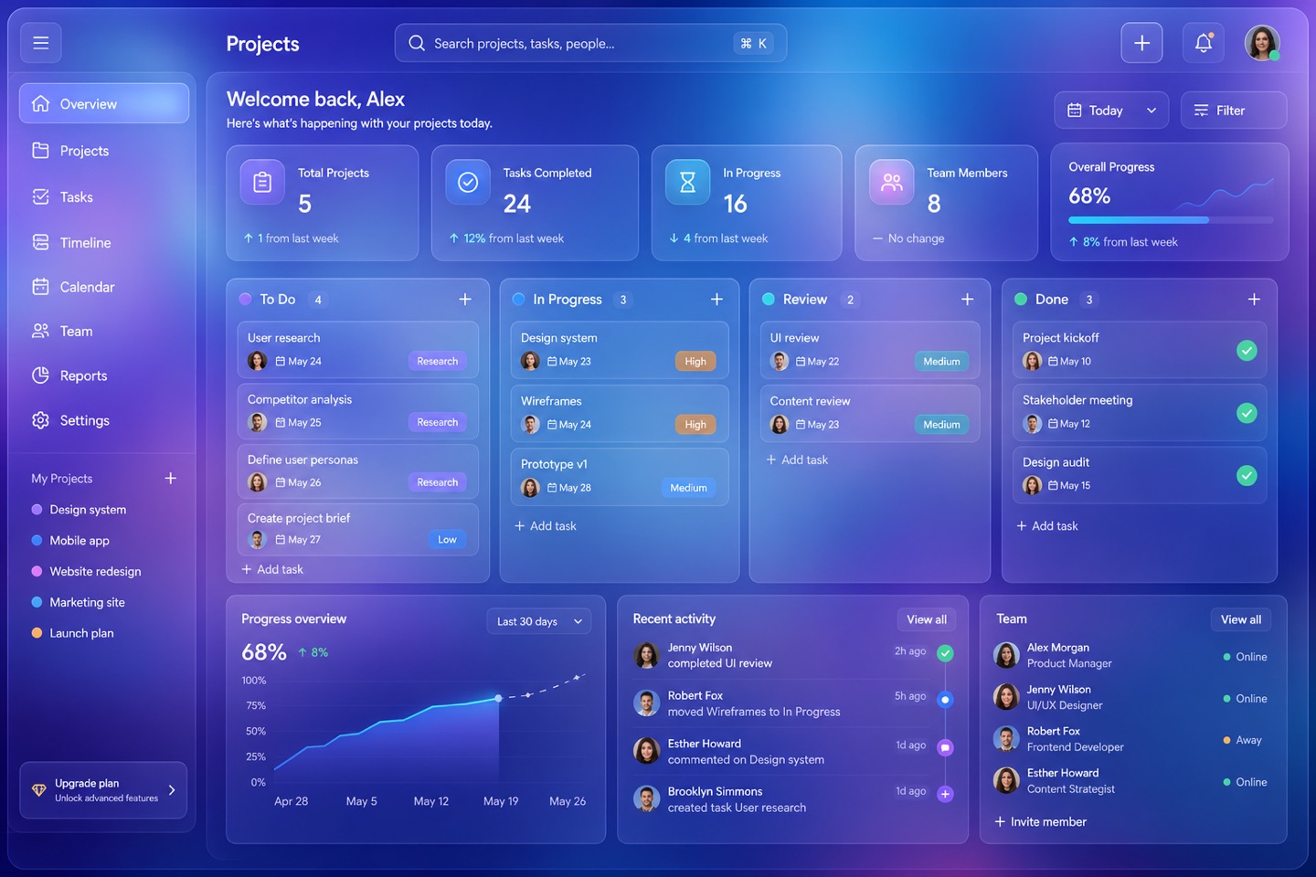 Glassmorphism layout — interface screenshot