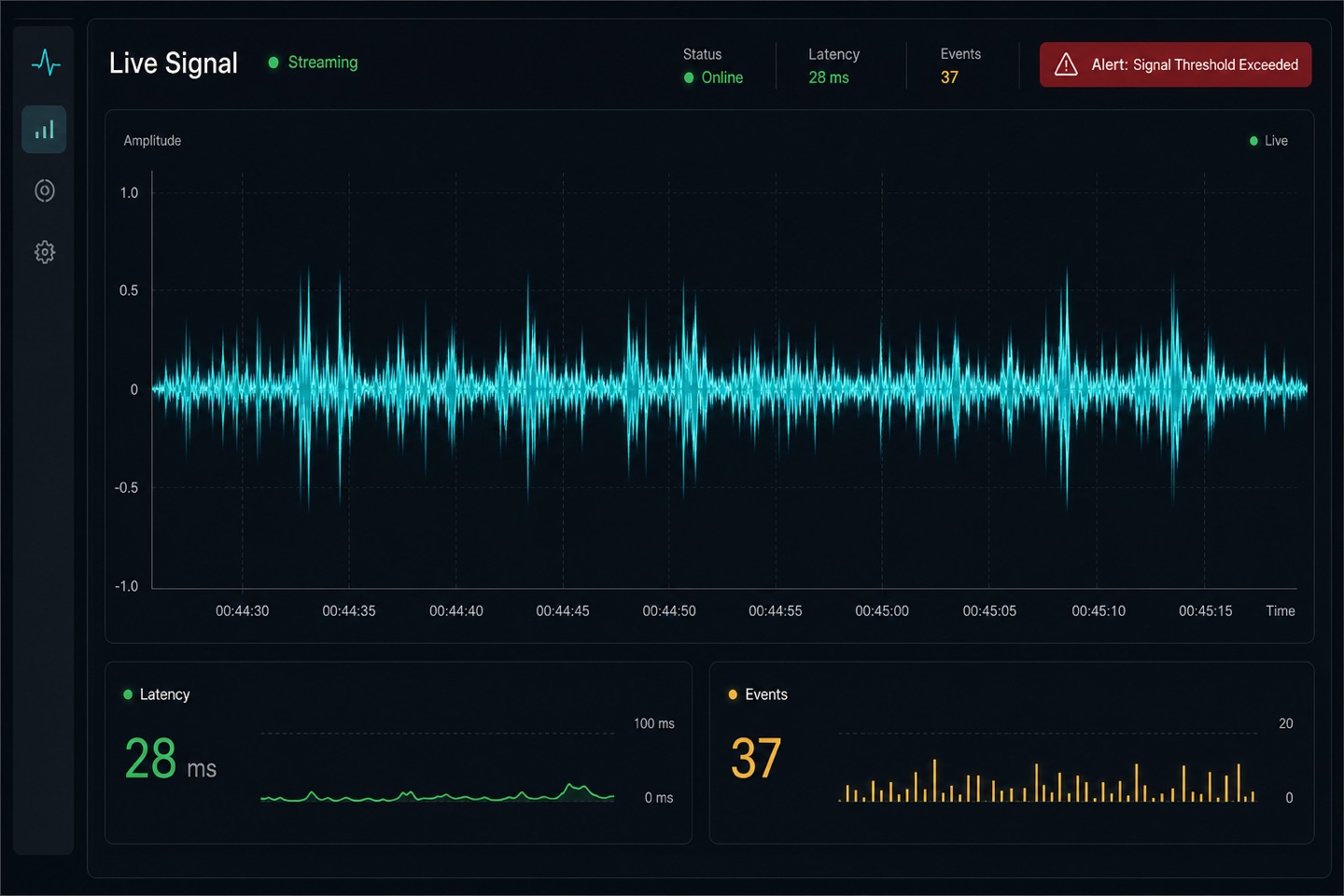 Real-Time Monitoring layout — interface screenshot