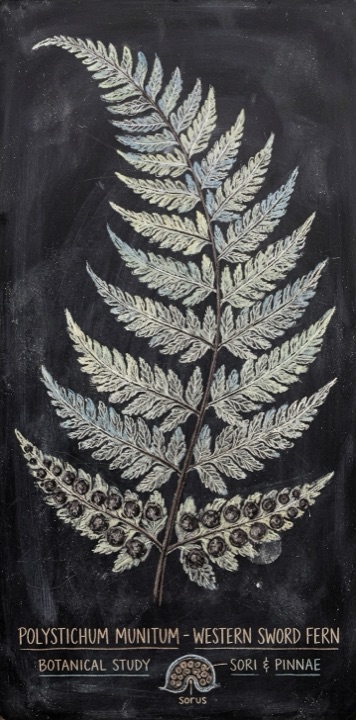 Example of the Chalk on Black style