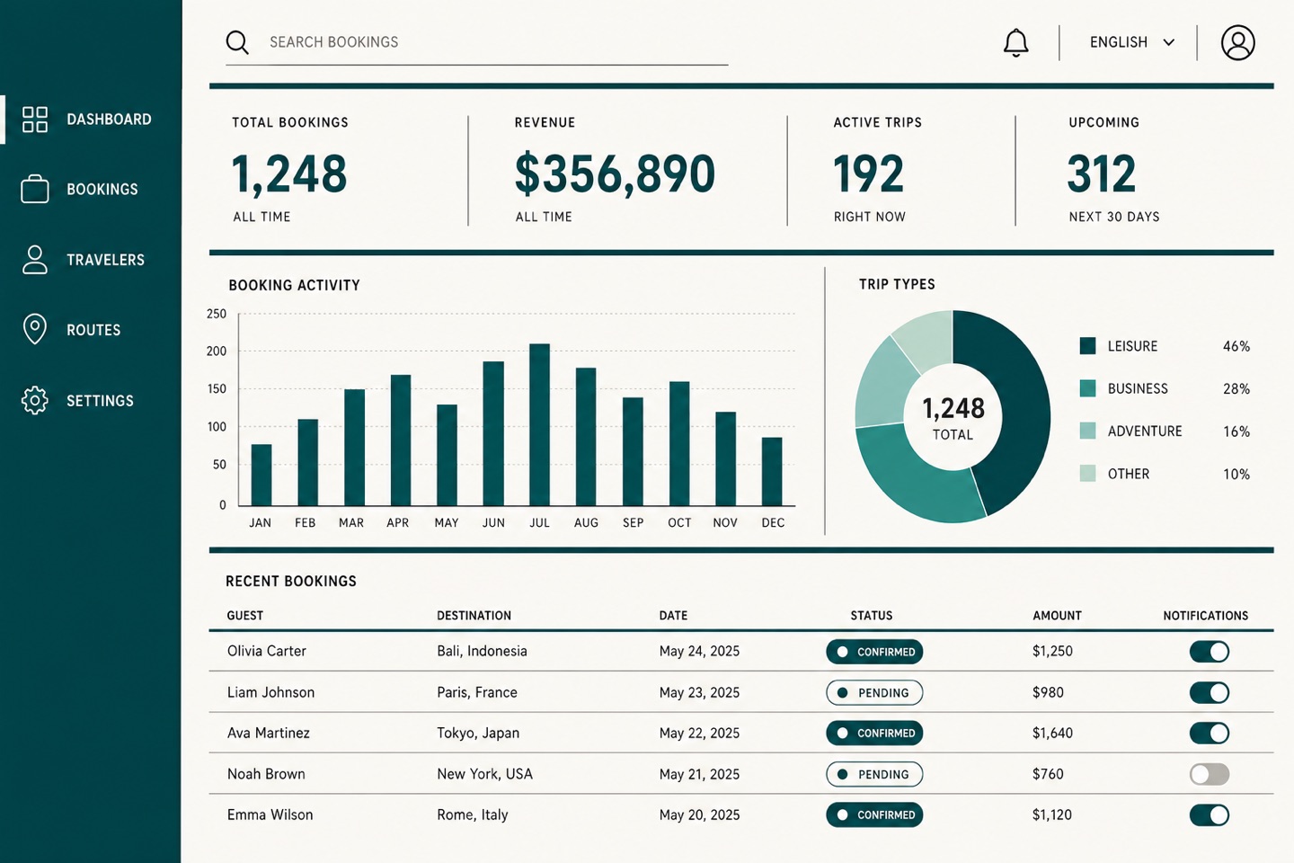 Broadsheet Rules — interface concept shot