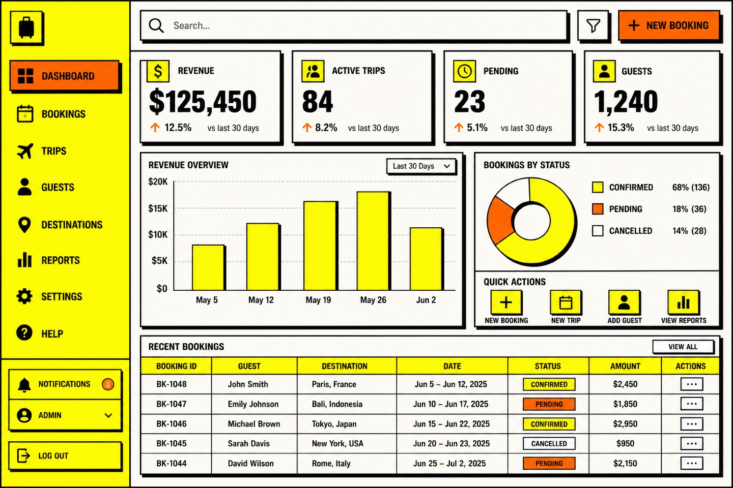 Neo Brutalist — interface concept shot