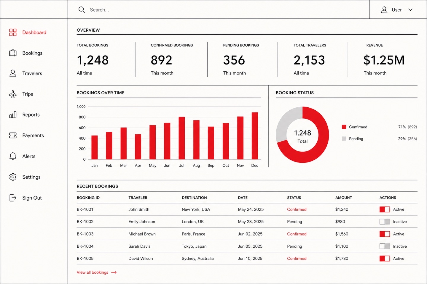 Swiss Editorial — interface concept shot