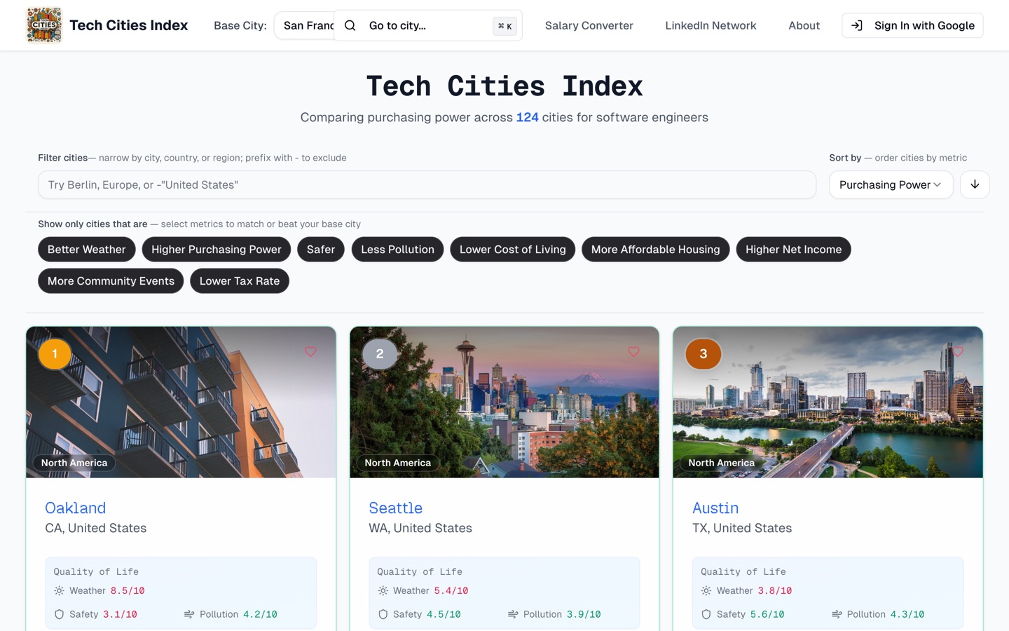 TechCities front page